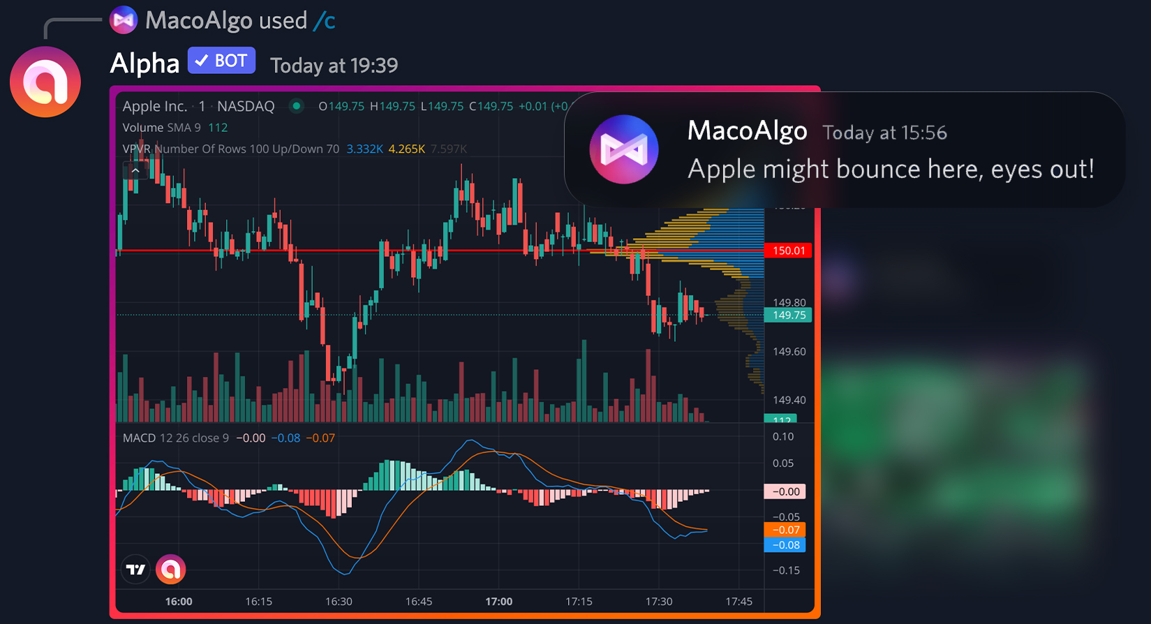 Options Trading Club - Options Trading Alerts Discord